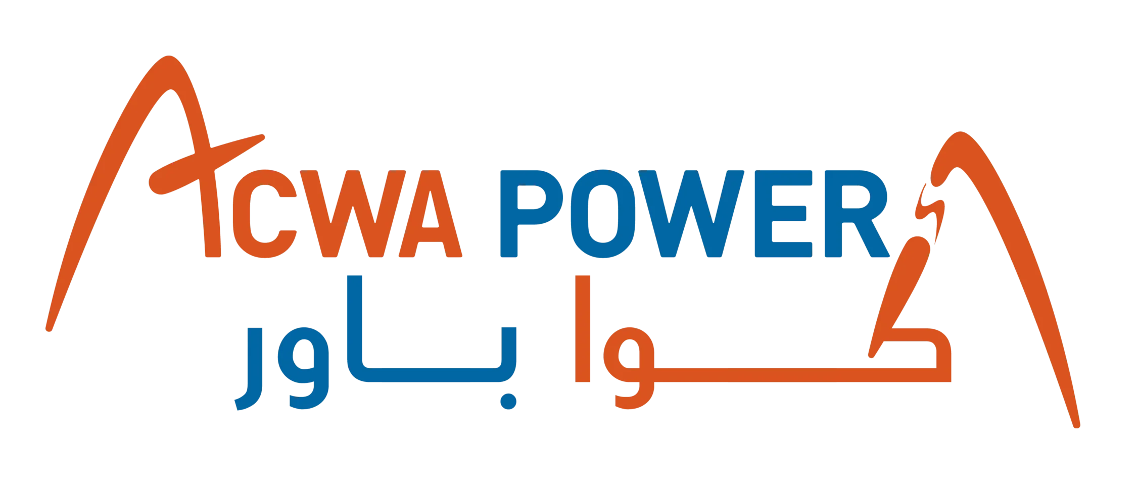 ACWA Power